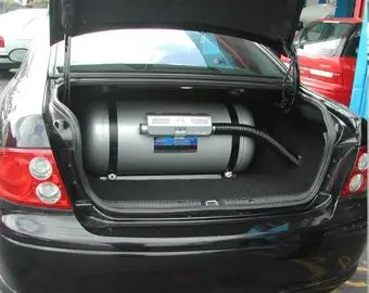 20 Gallons LPG